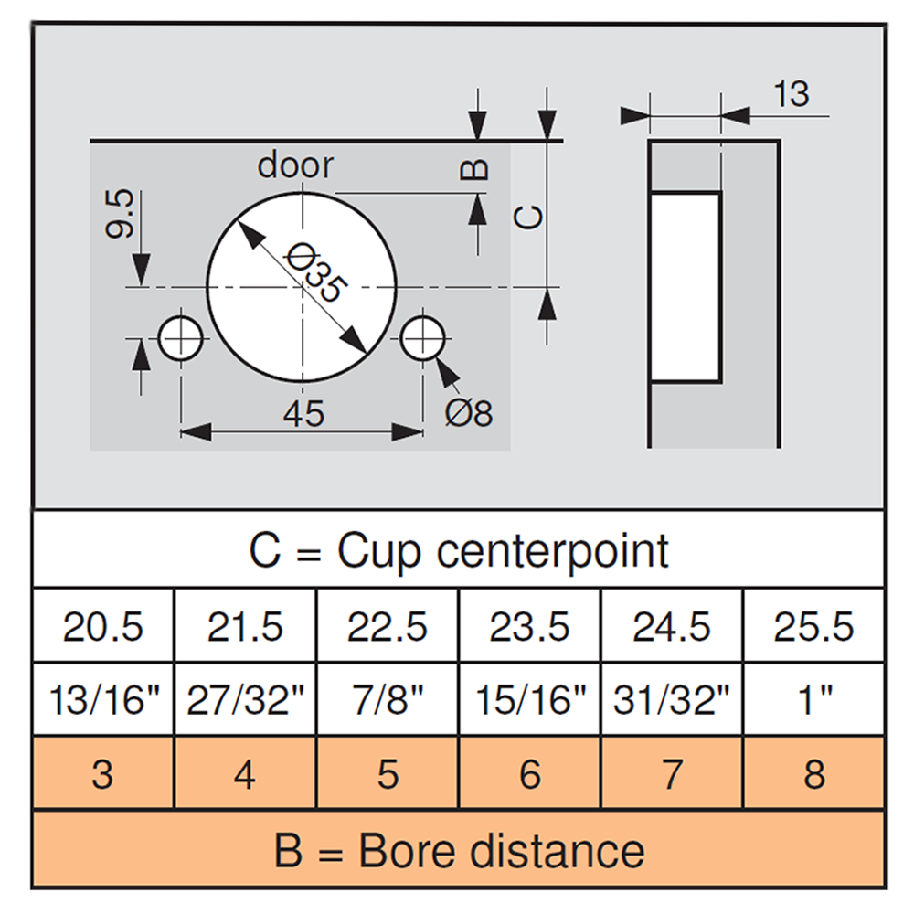 Clip Top 95° Opening Thick Door Hinge, Inset